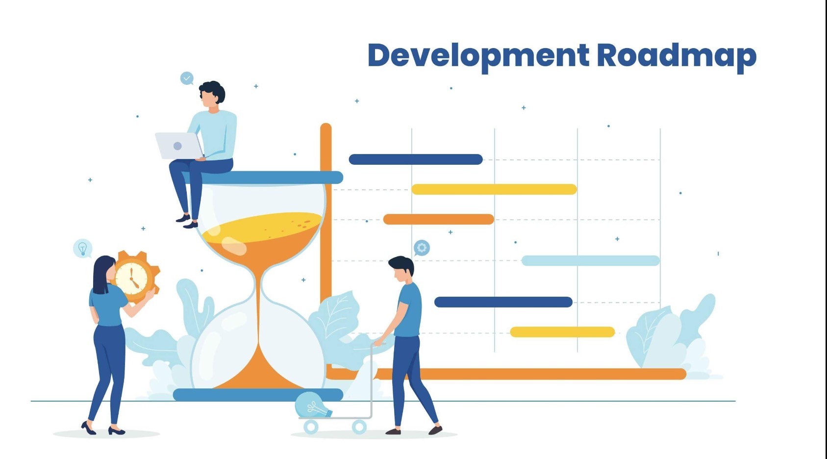 Digital Product Success: Software Development Roadmap’s Vital Role