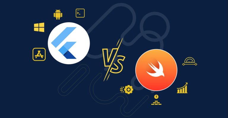 A Complete Guide On How To Create Interactive Prototypes - Appsnado
